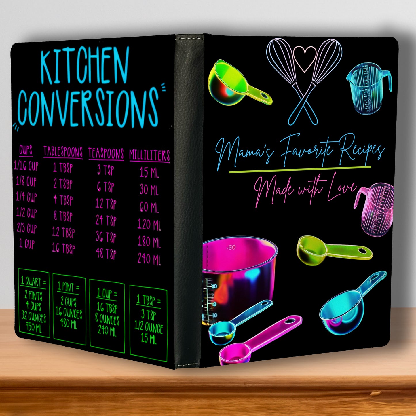 Mama's Favorite Recipes